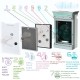 AiIRPUR air purifier with multiple features, plasma with ionizer and ozone generator for air and water.