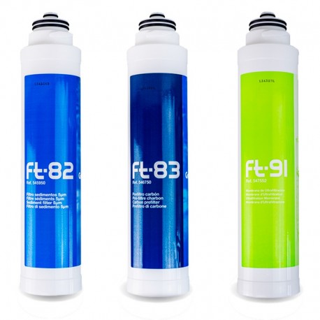 Green Filter FT line 3 Filter Replacement Cartridges