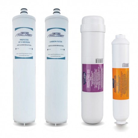 Replacement of Filters for reverse Osmosis Delta De Luxe