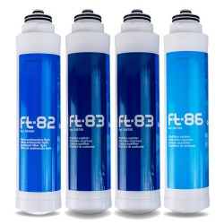Reverse Osmosis Filter replacement cartridge type FT line