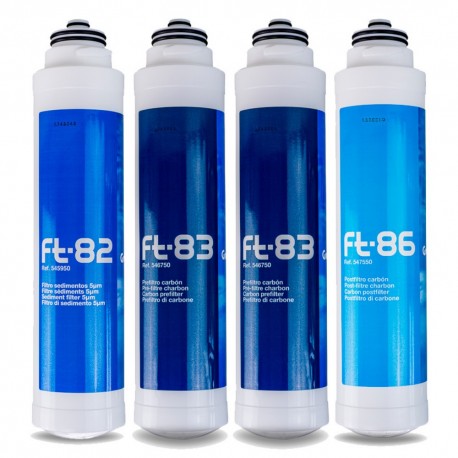 Reverse Osmosis Filter replacement cartridge type FT line - 1
