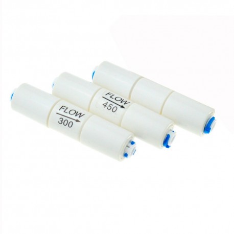 Drain Flow Restrictor for Reverse Osmosis