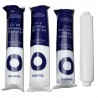 Filter replacement for your Kuna Water Cleone reverse osmosis - 1