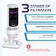 Inline water postfilter for reverse osmosis systems with alkaline remineralization