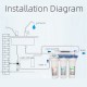 FILPUR tap water purifying filter
