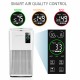 Smart Air Purifier AIRPROTEC 460 – Medical & NASA Technology | HEPA H13, UV, Ionizer