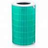 Annual replacement Hepa filter + combined AIRPROTEC 460 intelligent air purifier