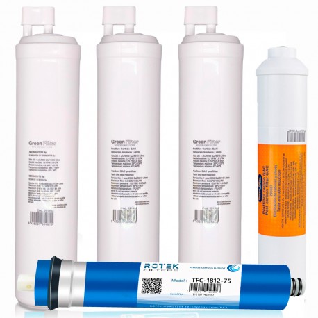 Replacement of Filters with membrane for reverse osmosis type CS - 1
