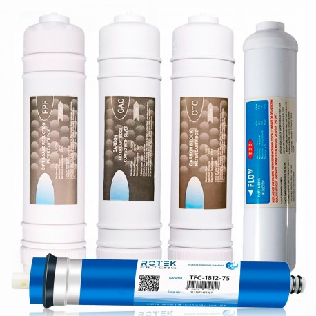 Replacement or Filter Kit Osmosis Compact in line with membrane - 1