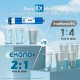 Low Rejection Osmosis Membrane 1: 1, EKONO +
