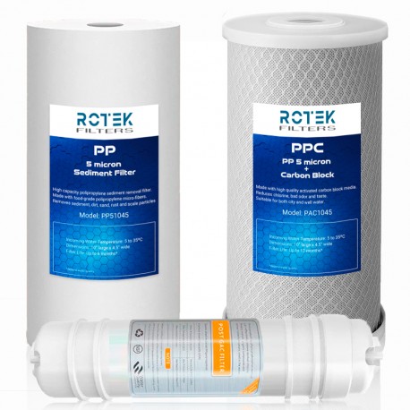 Pack of 3 RO Replacement Filters – Sediment, GAC & CTO 5-Stage Universal