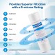 PP 2.5" x 10" Sediment Water Filter Cartridge – 5 Micron NSF