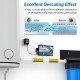 Caltronic® Electronic Water Descaler – Salt Free Limescale Prevention System