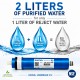 MAGIC EKONO+ 5-Stage Reverse Osmosis System with Pump – High Efficiency 1:1