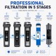 MAGIC EKONO+ 5-Stage Reverse Osmosis System with Pump – High Efficiency 1:1
