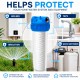 Complete Filtration Kit for house or garden entrance - 1