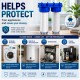 Double water filter with 1 "connection, sediment cartridge and CTO activated carbon