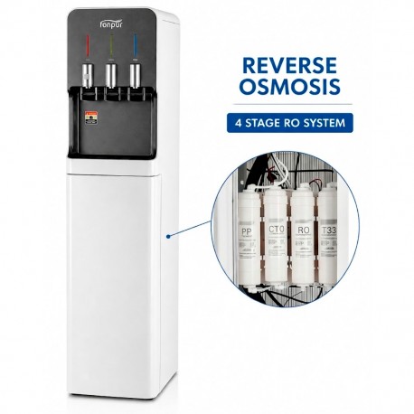FONPUR Reverse Osmosis Water Dispenser Cold / Natural / Hot Water - 1
