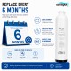 Osmopur Fast 800G Osmosis PPC Filter Replacement